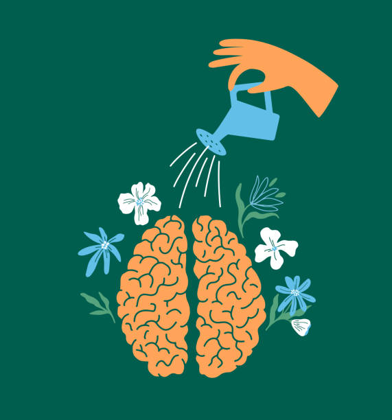 Therapy investment self care
